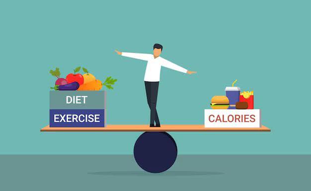 Weight Control vs Weight Management