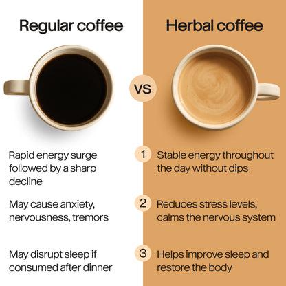 Weight Control vs Weight Management