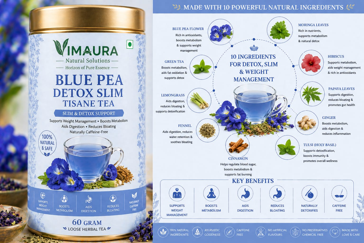 Blue Pea Detox Tea